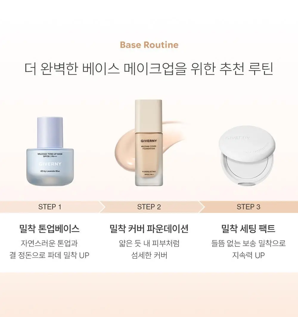 [NEW컬러/리뉴얼] 지베르니 밀착 커버 파운데이션 30ml 상세페이지 24